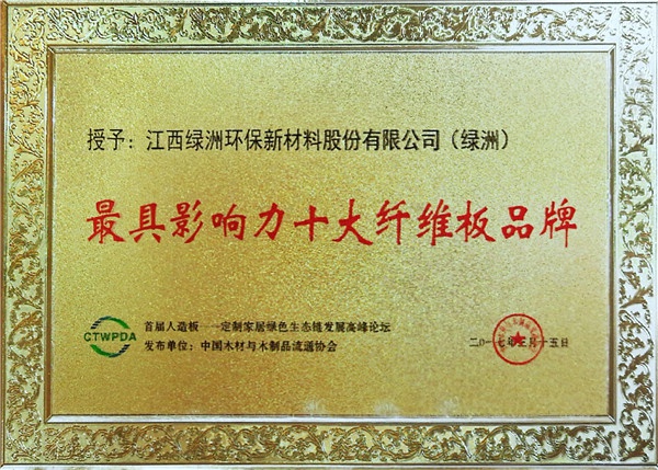 具影響力纖維板品牌